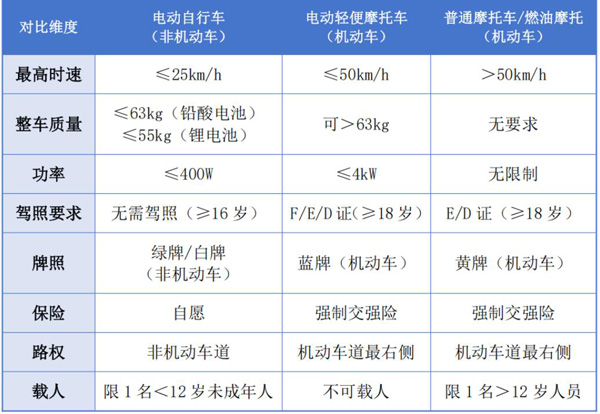 4.14张雪机车的警示